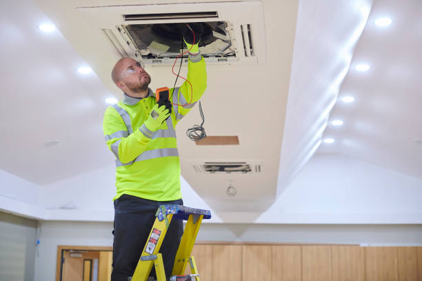 Best Emergency HVAC Services in USA